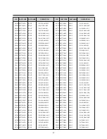 Preview for 49 page of Daewoo DTL- 25G6F Service Manual