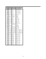 Preview for 50 page of Daewoo DTL- 25G6F Service Manual