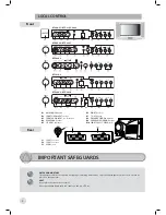 Предварительный просмотр 5 страницы Daewoo DTL-2950 Manual Instruction