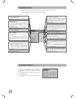 Предварительный просмотр 15 страницы Daewoo DTL-2950 Manual Instruction