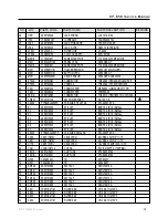 Preview for 51 page of Daewoo DTL-2950K Service Manual