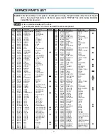 Предварительный просмотр 22 страницы Daewoo DTM-2881Z SERIES Service Manual