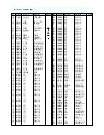 Предварительный просмотр 23 страницы Daewoo DTM-2881Z SERIES Service Manual