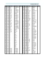 Предварительный просмотр 24 страницы Daewoo DTM-2881Z SERIES Service Manual