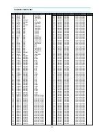 Предварительный просмотр 25 страницы Daewoo DTM-2881Z SERIES Service Manual