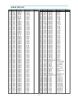 Предварительный просмотр 27 страницы Daewoo DTM-2881Z SERIES Service Manual