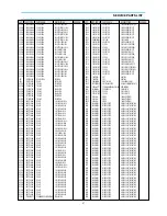 Предварительный просмотр 28 страницы Daewoo DTM-2881Z SERIES Service Manual