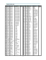 Предварительный просмотр 29 страницы Daewoo DTM-2881Z SERIES Service Manual