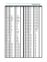 Предварительный просмотр 30 страницы Daewoo DTM-2881Z SERIES Service Manual