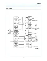 Предварительный просмотр 35 страницы Daewoo DTM-2881Z SERIES Service Manual