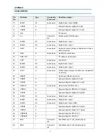 Предварительный просмотр 40 страницы Daewoo DTM-2881Z SERIES Service Manual