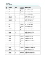 Предварительный просмотр 41 страницы Daewoo DTM-2881Z SERIES Service Manual