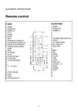 Preview for 15 page of Daewoo DTM-2930MP Service Manual