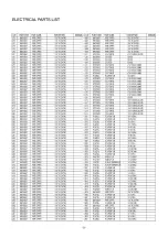 Preview for 21 page of Daewoo DTM-2930MP Service Manual