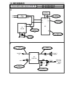 Предварительный просмотр 28 страницы Daewoo DTP-14C3 Service Manual