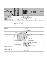 Предварительный просмотр 2 страницы Daewoo DTP-14V1 Service Manual