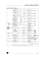 Предварительный просмотр 14 страницы Daewoo DTP-14V1 Service Manual