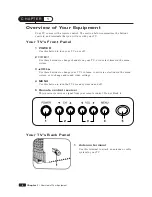 Preview for 7 page of Daewoo DTQ 13P2FC Instruction Manual