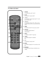 Preview for 8 page of Daewoo DTQ 13P2FC Instruction Manual