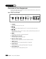 Preview for 7 page of Daewoo DTQ 13V6FCB Instruction Manual