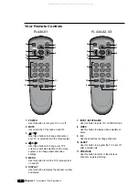 Preview for 9 page of Daewoo DTQ-13V6FCB Instruction Manual