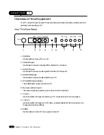 Preview for 4 page of Daewoo DTQ 14D4AS Instruction Manual