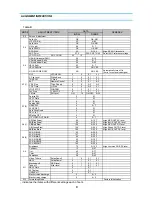 Preview for 9 page of Daewoo DTQ-14D4SSFM Service Manual