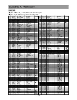 Preview for 19 page of Daewoo DTQ-14D4SSFM Service Manual