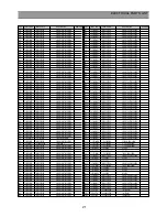 Preview for 22 page of Daewoo DTQ-14D4SSFM Service Manual