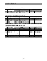 Preview for 24 page of Daewoo DTQ-14D4SSFM Service Manual