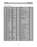 Preview for 29 page of Daewoo DTQ-14D4SSFM Service Manual