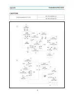 Preview for 32 page of Daewoo DTQ-14D4SSFM Service Manual