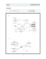 Preview for 33 page of Daewoo DTQ-14D4SSFM Service Manual