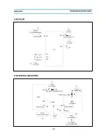 Preview for 35 page of Daewoo DTQ-14D4SSFM Service Manual