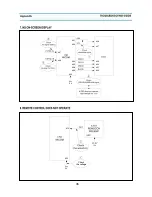 Preview for 36 page of Daewoo DTQ-14D4SSFM Service Manual