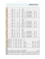 Preview for 26 page of Daewoo DTQ-14D4SSFN Service Manual