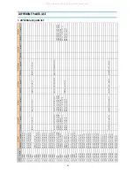 Preview for 30 page of Daewoo DTQ-14D4SSFN Service Manual