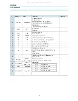 Preview for 40 page of Daewoo DTQ-14D4SSFN Service Manual