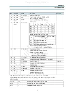 Preview for 41 page of Daewoo DTQ-14D4SSFN Service Manual