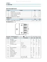 Preview for 43 page of Daewoo DTQ-14D4SSFN Service Manual