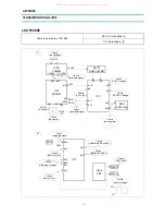 Preview for 45 page of Daewoo DTQ-14D4SSFN Service Manual