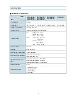 Preview for 5 page of Daewoo DTQ - 14D4SSN Service Manual