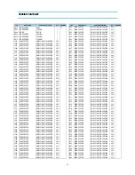 Preview for 22 page of Daewoo DTQ - 14D4SSN Service Manual