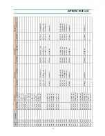 Preview for 28 page of Daewoo DTQ - 14D4SSN Service Manual