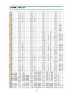 Preview for 31 page of Daewoo DTQ - 14D4SSN Service Manual