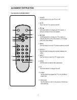 Preview for 5 page of Daewoo DTQ-14D7SS Service Manual