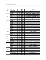 Preview for 7 page of Daewoo DTQ-14D7SS Service Manual