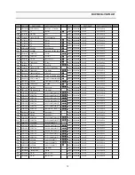 Preview for 13 page of Daewoo DTQ-14D7SS Service Manual