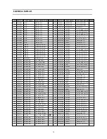 Preview for 14 page of Daewoo DTQ-14D7SS Service Manual