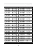 Preview for 17 page of Daewoo DTQ-14D7SS Service Manual